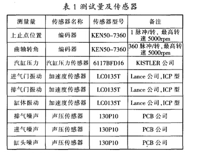 小型柴油發電機的負載能力:穩定運行的保障 小型柴油發電機的負載能力:穩定運行的保障